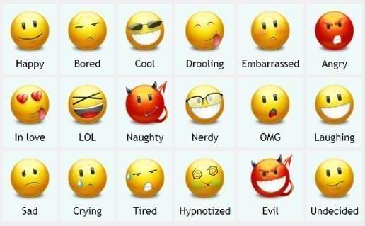 Эмоции на английском языке