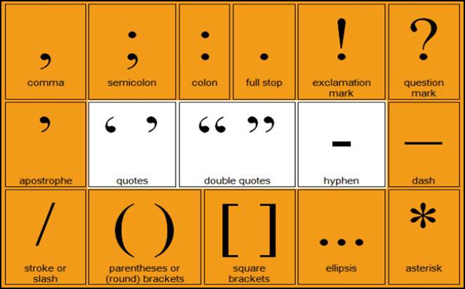 ������� ������������� ������ ���������� � ���������� � �������, �����, ���������, ����� � �������, ����