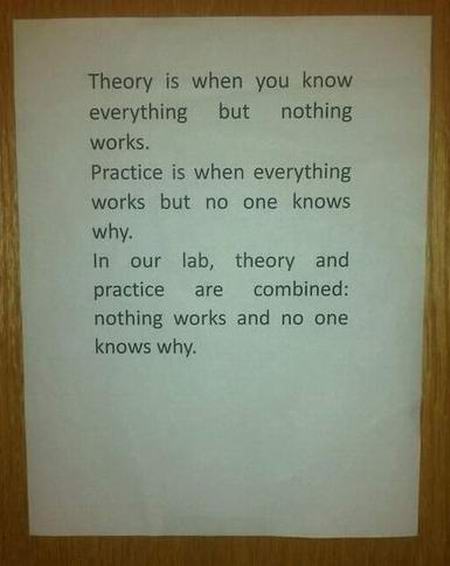 Theory is when you know everything