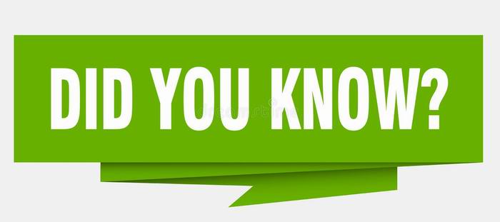 Funny and Interesting Facts - Забавные и интересные факты