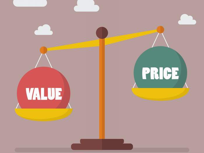 Prices and Total Value     